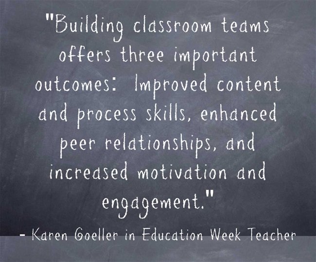 Setting Up Effective Group Work Edutopia Work Together Anywhere