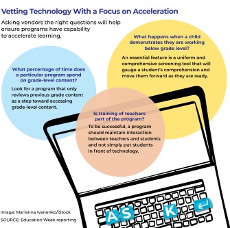 Asking vendors the right questions will help ensure programs have capability to accelerate learning.