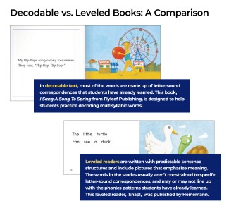 Decodable Books CH