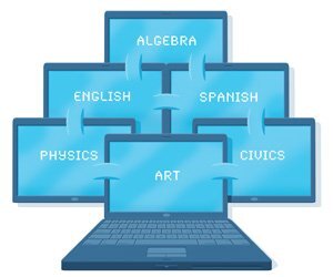 el laptop copyrightedimage C.Whetzel