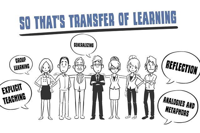 What Is ‘Transfer of Learning’ and How Does It Help Students?