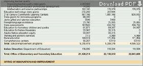 BRIC ARCHIVE