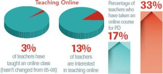 01databank teaching