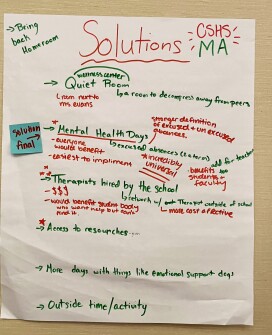 Images of group work done by Cardinal Spellman High School students as they work on solutions to support mental health of peers.