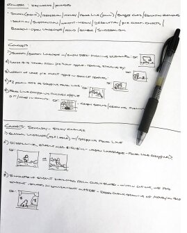 Writing has always helped me organize the information in a story, as I begin to break down the article and start my sketches. Keywords, phrases, and ideas of tone are listed here with some basic examples of concepts and how they may work visually in a composition. All a part of my foundation before diving into sketches for the article.