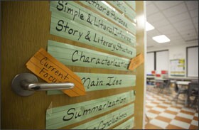 This week's "current focus" topic, finding the main idea, is posted on a 7th grade classroom door at Finkl. The previous week's topic is reviewed in the morning's "success time" period of specialized instruction. The focused skill of the week is taught throughout all grade levels at the school.