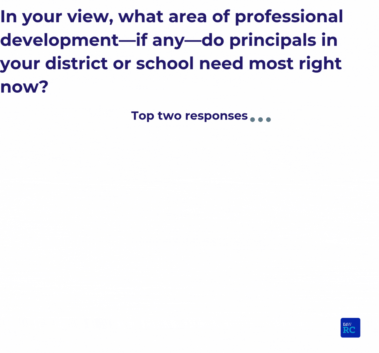 Lessons Learned About Effective Professional Development for Principals