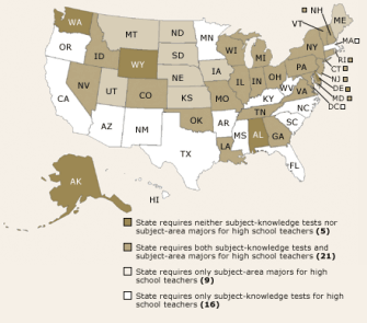 'Highly Qualified' Teachers