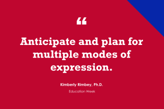 anticipatekimberly