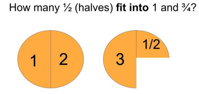 Math Is Also a Foreign Language to English-Learners. How to Reach Them ...