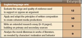 BRIC ARCHIVE