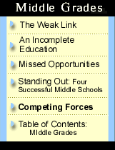 Middle Grades: Feeling the Squeeze
