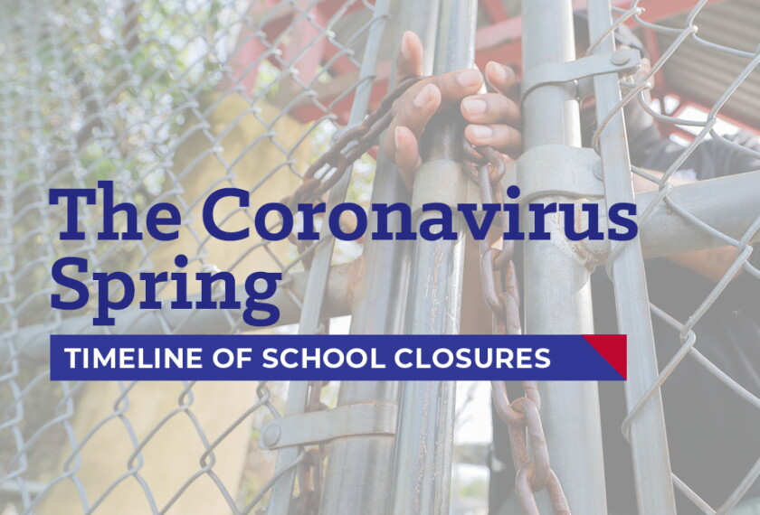 Map Coronavirus and School Closures in 20192020