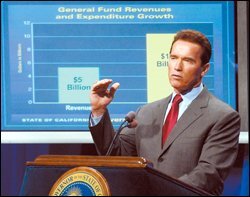 California Gov. Arnold Schwarzenegger gestures about the gap between revenues and spending during a news conference Jan. 10 on his fiscal 2006 state budget.