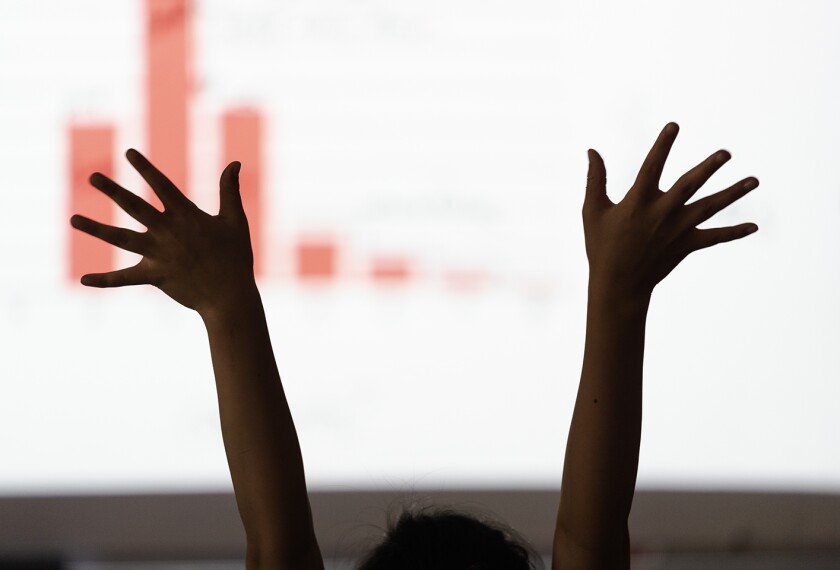 The State of Math Education, in Charts