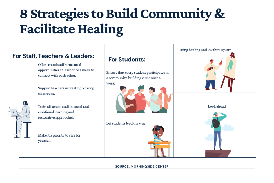 Mental Health Crises Are Bombarding Our Schools. Here’s What We Can Do (Opinion) Mental Health Crises Are Bombarding Our Schools. Here’s What We Can Do (Opinion)