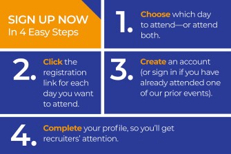 Sign up in 4 easy steps: 1. Choose which day to attend – or attend both. 2. Click the registration link for each day you want to attend. 3. Create an account (or sign in if you have already attended one of our prior events). 4. Complete your profile, so you’ll get recruiters’ attention.