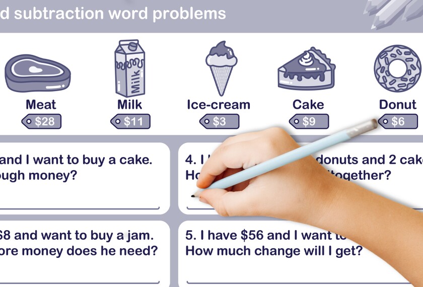 Why Word Problems Feel So Hard and What Teachers Can Do