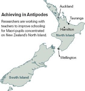 Achieving in Antipodes