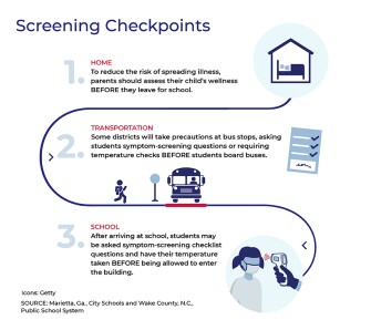 Installment 3Logistics
