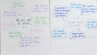 Charts on the wall of Kim Manning's early childhood education class at Traylor Academy in Denver, Colo., describe strategies students can use to keep themselves safe in the event of an emergency on Wednesday, May 25, 2022. Manning devised the lesson plan after hearing about the Robb Elementary School shooting in Uvalde, Texas, on Tuesday, May 24, 2022.