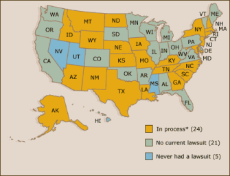 School Finance Litigation