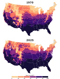 Research shows that nationwide, there are many more school days over 80 degrees than there were in 1970.