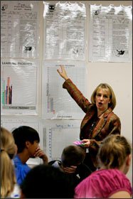 Middle school teacher Jeannine Ugalde believes adaptive testing helps pinpoint students’ individual learning needs and increases their motivation.