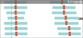 BRIC ARCHIVE