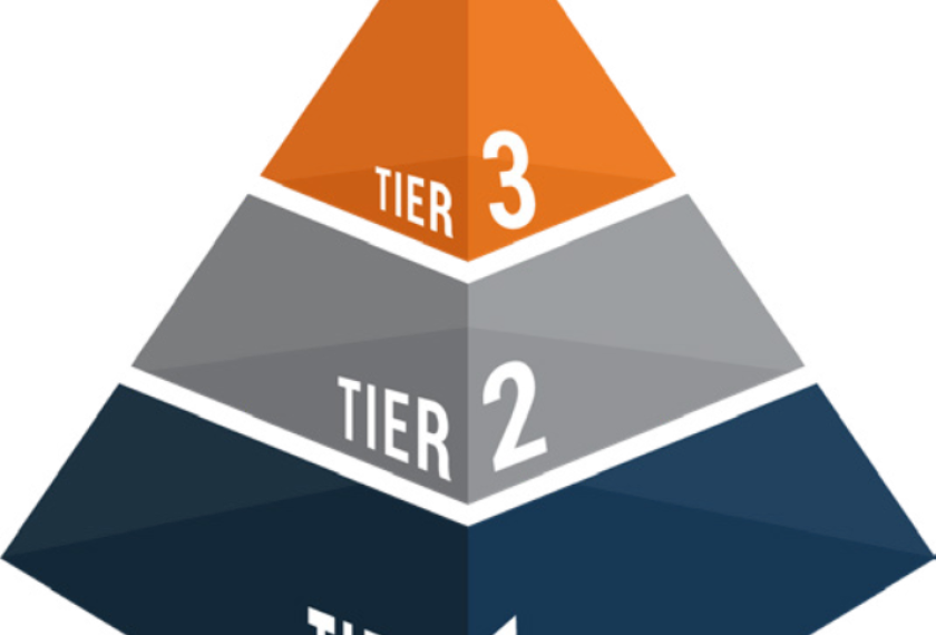 Orange Tier 3 Grey Tier 2 and Blue Tier 1 Pyramid