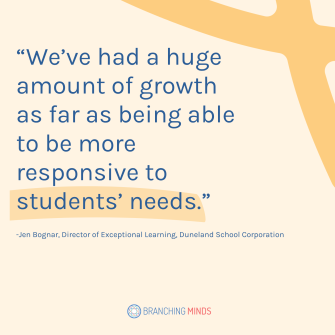 Quote by Jen Bognar, Director of Exceptional Learning, Duneland School Corporation