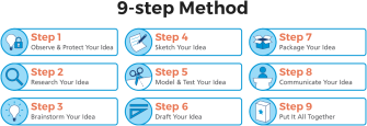 9 step method