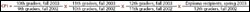 Click to enlarge: Calculation Formula