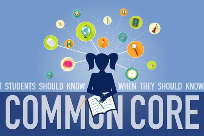 Common Core
