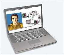 New Breed of Digital Tutors Yielding Learning Gains