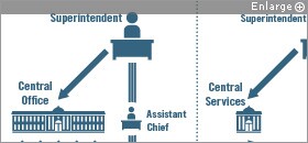 BRIC ARCHIVE