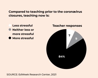 v40 32 Teacher Retention 1 C