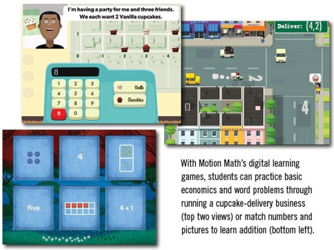 Thinkin Math Computer Game Do Digital Games Improve Children’s Math Skills?