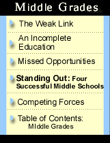 Middle Grades: Feeling the Squeeze