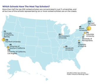 Map of the United States showing the concentration of Edu-scholars at Universities on the coasts.