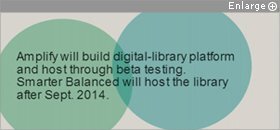 BRIC ARCHIVE