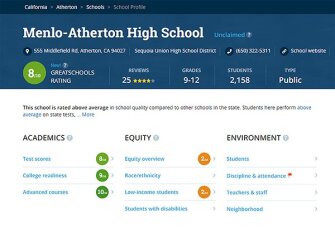 Pictured above is an example of a school rated under new criteria on the GreatSchools.org site. The rating shows high overall test scores, but flags achievement gaps, high student absenteeism, and discipline disparities for some student groups.