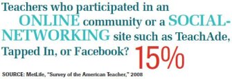 01databank social